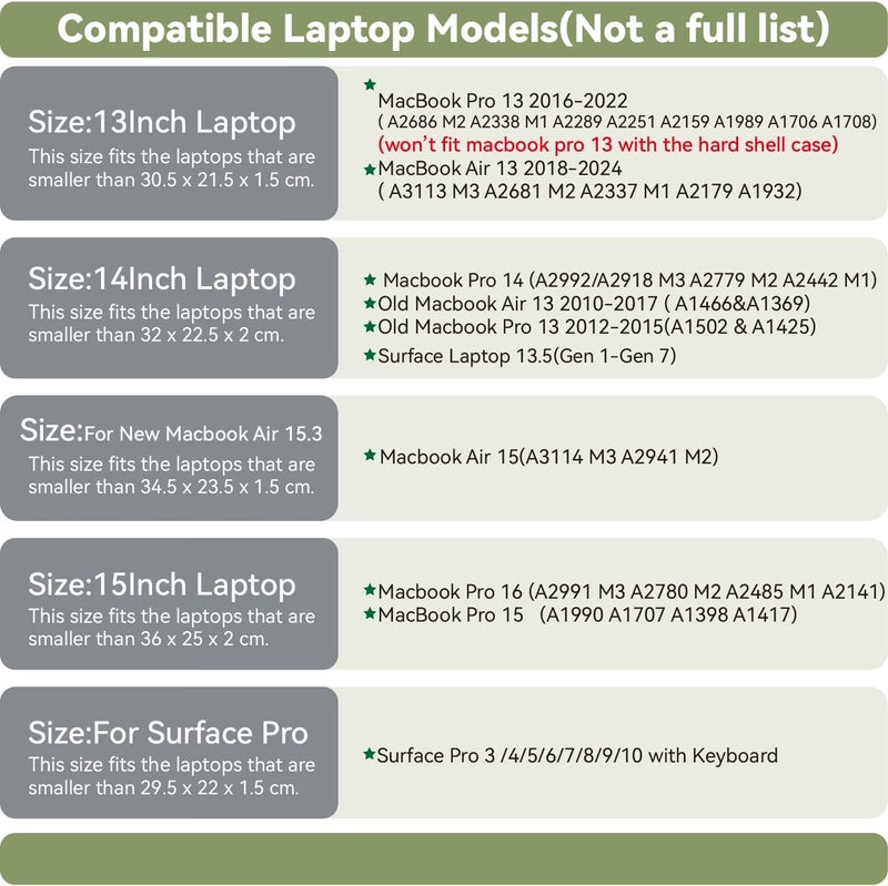 Benfan Laptop Sleeve 13 Inch Compatible with New MacBook Air 13 2018-2024, MacBook Pro 13 2016-2022 Color Light Purple - Image 2